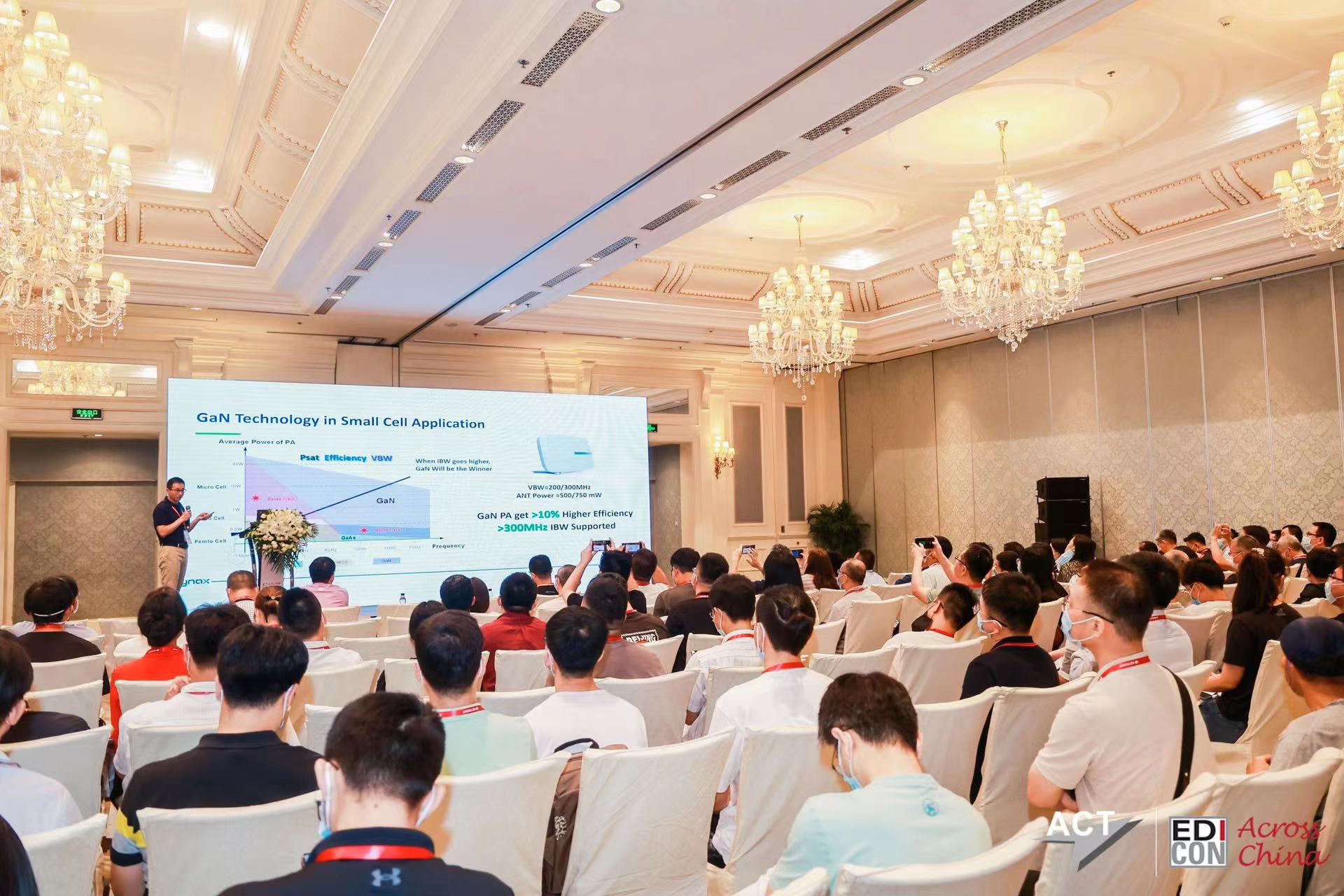 展會(huì)速遞 丨能訊半導(dǎo)體參展EDICON跨越中國(guó)2022北京大會(huì)