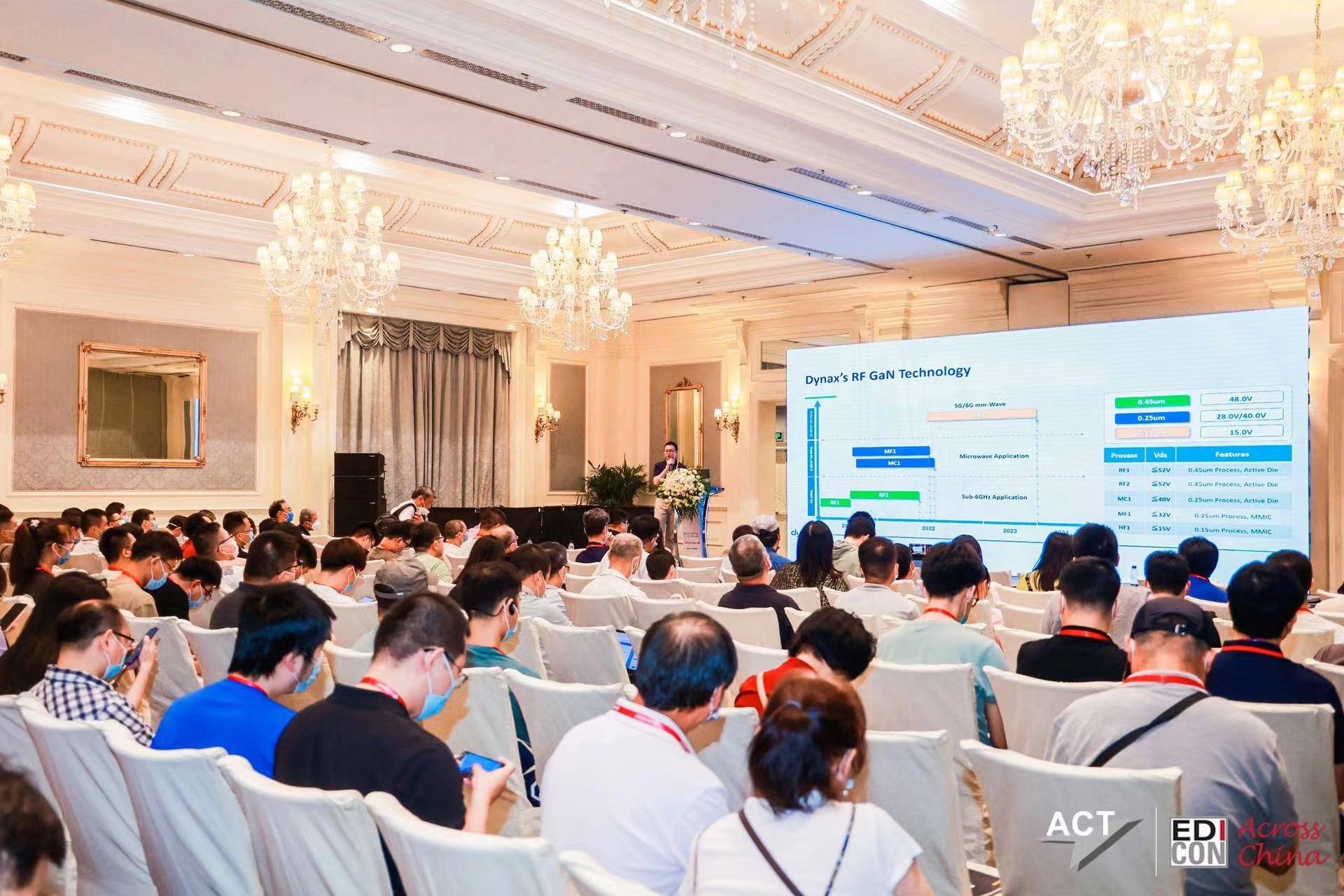 展會速遞 丨能訊半導(dǎo)體參展EDICON跨越中國2022北京大會(圖1)